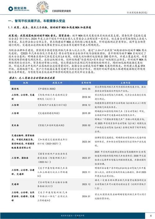 国产19页,揭秘我国科技发展的新篇章